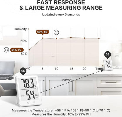 DOQAUS Digital Hygrometer Indoor Thermometer Humidity Gauge Room Thermometer with 5s Fast Refresh, Accurate Temperature Humidity Meter for Home, Office, Babyroom, Greenhouse (White)