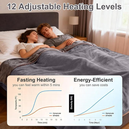 Heated Blanket Electric Blanket Queen 84"x90" Dual Control Flannel Heating Blanket with 12 Heat Levels 12H Timer Auto Shut-Off Overheat Protection Soft & Cozy Machine Washable (Queen (84"x90"))
