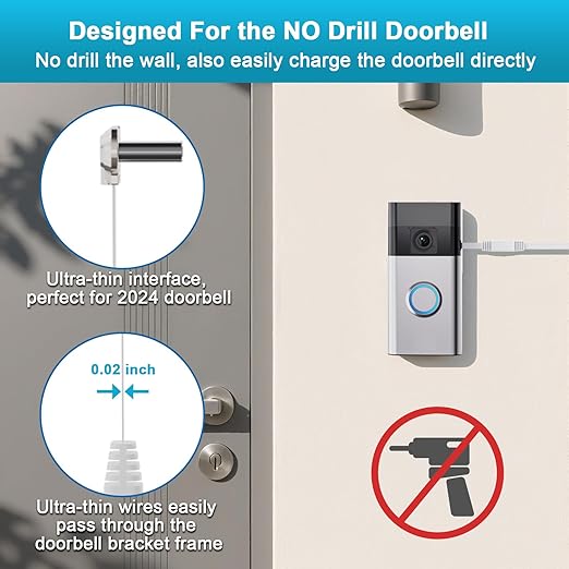 Charging Cable for Ring Battery Doorbell(2024 Release), Super Thin Bent Type-C Cable for No Drill Doorbell, 25Ft Doorbell Charging Cable Sustainable Power Supply