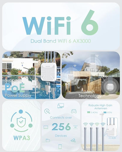 WAVLINK 2026 AX3000 WiFi 6 Wireless Outdoor Repeater, Long Range Outdoor WiFi Extender with Dual Band/PoE/IP67 /600mW of Power/Up to 256 Devices Work with Starlink, Support for Farm, Campsite