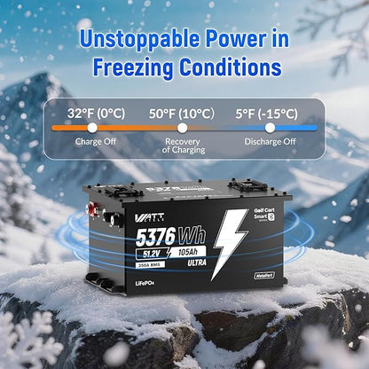 WattCycle 48V 105Ah Golf Cart Batteries 2 Pack, 48V Lithium Battery 250A BMS with 15A Charger, LiFePO4 Battery 15000+ Deep Cycles, IP65 Waterproof Marine Batteries, Built-in Bluetooth, Perfect for RV