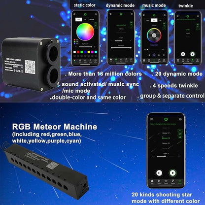 AZIMOM Dual Color 20w Twinkle Fiber Optic Starlight Headliner Kits 1200pcs 0.03in 13.1ft, RGB Meteor Shooting Star, Sound Activated Remote APP Control Home Car Ceiling Décor