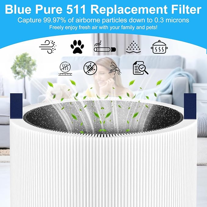 Blue Pure 511 Filter Replacement Compatible with Blueair Blue Pure 511, 2 Pack 511 Model Filter Particle and Activated Carbon Filter