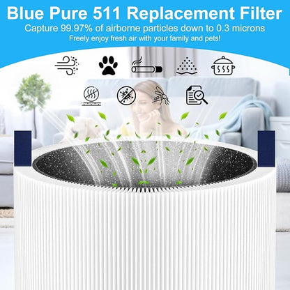 Blue Pure 511 Filter Replacement Compatible with Blueair Blue Pure 511, 2 Pack 511 Model Filter Particle and Activated Carbon Filter