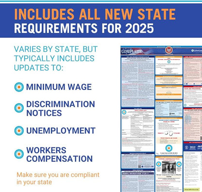 2025 New Mexico Labor Law Poster - State, Federal, OSHA Compliant - Workplace Required Posting for Employees - English Employment Poster- UV Laminated Waterproof - 26" x 39.5”- English