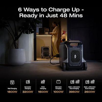 EF ECOFLOW DELTA 3 Ultra Plus Portable Power Station with 2X400W Solar Panel, 3072Wh LiFePO4 Battery, 3600W (7200W Surge) Output, Expandable to 11kWh, Reliable Home Battery Backup & Camping