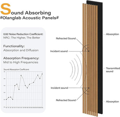 Olanglab Wood Slat Wall Panels 4 Pack, Wooden Acoustic Wall Panels, 94.5"x12.6" Each 3D Wall Panels for Interior Wall Decor (Cherry Toned-Extendo Trio)