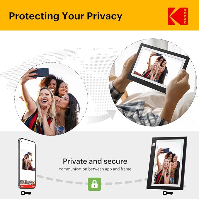 KODAK WiFi Digital Picture Frame, 11.6 Inch 1366 * 768HD IPS Touchscreen Digital Photo Frame with 32GB Storage, Easy Setup to Share Photos or Videos, The Best Gift for Family and Friends