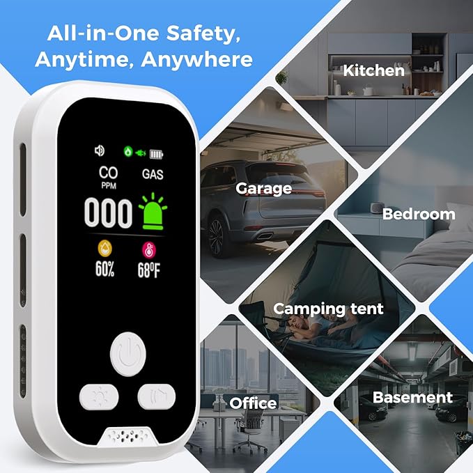 4-in-1 Carbon Monoxide & Natural Gas Detector, Plug-in CO and Gas Alarm with Battery Backup, Digital Display for CO, Gas, Temperature & Humidity, Home & RV Safety Device