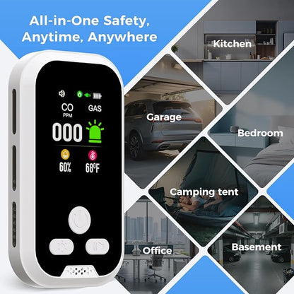 4-in-1 Carbon Monoxide & Natural Gas Detector, Plug-in CO and Gas Alarm with Battery Backup, Digital Display for CO, Gas, Temperature & Humidity, Home & RV Safety Device