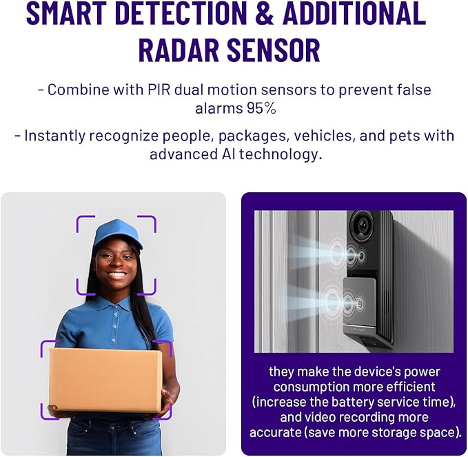 Wireless Video Doorbell w/ Smart Lock Set - Incl. Chime, Dual Cameras, 5MP 3K QHD, 2'' Screen & 32GB eMMC, Motion Detection & Real-time Alert, 2-way Audio, Door Bell and Keyless Entry Front Door Lock
