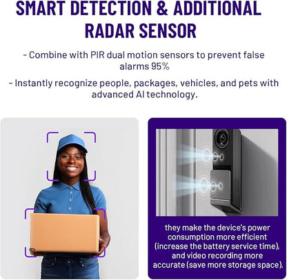 Wireless Video Doorbell w/ Smart Lock Set - Incl. Chime, Dual Cameras, 5MP 3K QHD, 2'' Screen & 32GB eMMC, Motion Detection & Real-time Alert, 2-way Audio, Door Bell and Keyless Entry Front Door Lock
