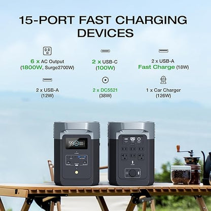 EF ECOFLOW Portable Power Station DELTA 2 with Waterproof Handbag, 1024Wh LiFePO4 Battery, 1800W AC/100W USB-C Output, Solar Generator(Solar Panel Optional) for Home Backup, Camping & RVs