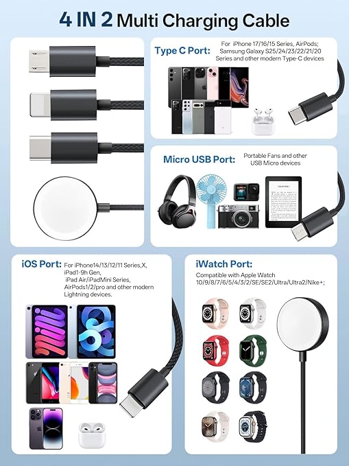 Travel Essentials, 4 in 2 Multi Charging Cable for Apple Watch Charger/iPhone Charger,USB C Cable Cord for iPhone 17-11/iWatch Ultra/10-2/Galaxy S25-S20, Android Phones, Kindle, MP3-Black,5FT