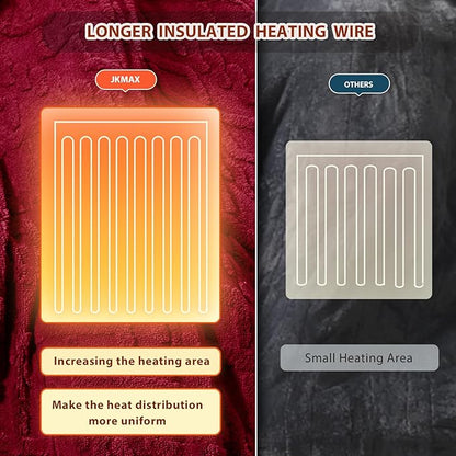 Heated Electric Blanket Full Size-72"x84" Heating Blanket with 10 Heating Levels & 5 Time Settings Over-Heat Protection，Winter Warmer for Adults with ETL Certification（Red）