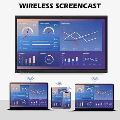 Chabatree Smart Board,55" UHD Touch Interactive Whiteboard, Digital Smart Boards Electronic Smart Whiteboard 4K Touchscreen for Classroom Home Office Studio (Wall Mount Included)