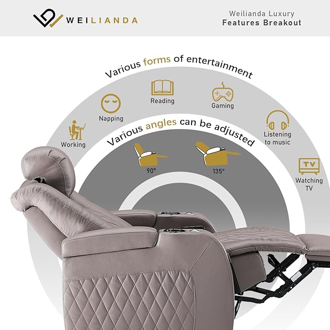 Weilianda Home Theater Seating Top Grain Leather Zero Gravity Recliner Chair Power Headrest Recline Movie Seat Gaming 7 Colors Mood Light Sofa with Tray Table USB Charge Row of 3 Grey