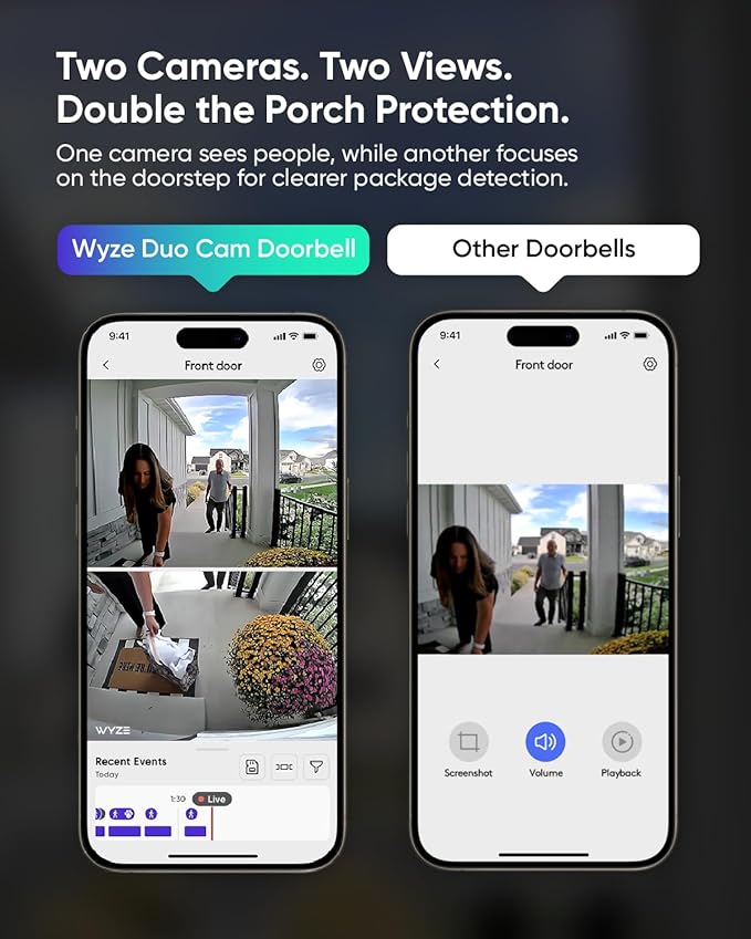 WYZE Wireless Duo Cam Video Doorbell (Chime Included), Battery Powered, 2K Full HD Video, 2 Cameras (People and Package), 2-Way Audio, Color Night Vision