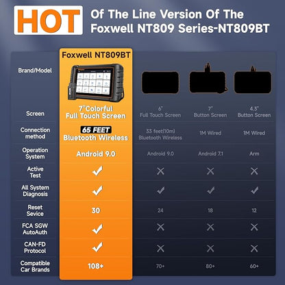 FOXWELL NT809BT Bidirectional Scan Tool, OBD2 Scanner Diagnostic Tool with 30 Maintenances, All System Code Reader for Cars and Trucks, Wireless Automotive Diagnostic Tools, FCA Support, 3-Year Update