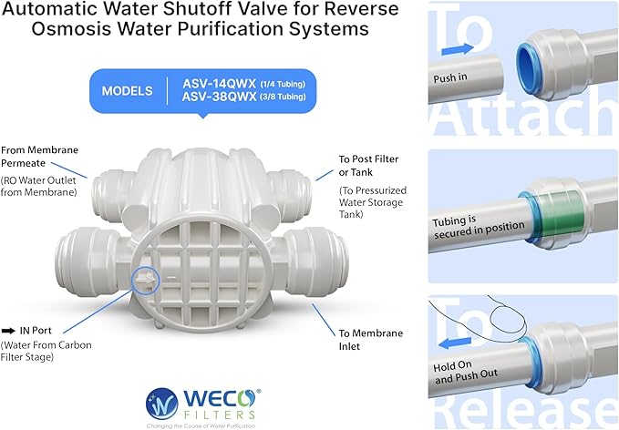 WECO Automatic Shut Off Valve Quick Connect for Reverse Osmosis Water Systems - ⅜ Inch Ports Valve for Water Purification Systems