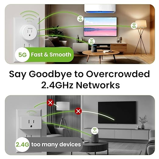 GHome Smart 5G 15A WiFi Smart Plug Compatible with Alexa and Google Home, Outlet Timer Smart Home WiFi Outlet Timer with Remote Control, 5GHz and 2.4GHz Wi-Fi Sockets, ETL FCC Listed, White, 1 Pack