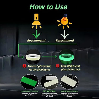 Glow in The Dark Tape 0.5Inch x 40FT - Fluorescent Glow Tape High-Adhesion Waterproof,Fluorescent Safety Tape, Photoluminescent for Stairs, Bikes, Outdoor Gear,Halloween DIY，Walls and Exit Sign