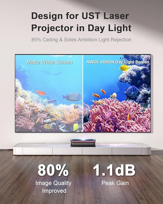 AWOL VISION 100" UST Projector Screen for Bright Day Light Using, 85% Ambient Light Rejecting (ALR) Fresnel Projector Screen for Ultra Short Throw Projector, Fixed Frame, Active 3D, HDR -D100