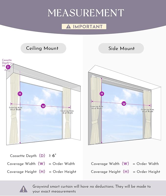 Graywind Rechargeable Smart Curtains Compatible with Alexa App Remote Control Motorized Drape for Sliding Door One-Way or Split Draw, Custom Width Up to 220" (Sheer Textured White)