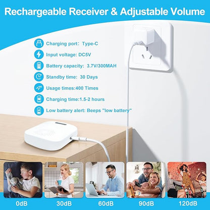 Wireless Caregiver Pager Call Button Nurse Call System Rechargeable & Portable Receiver with 328Ft Range for Elderly/Patient/Disabled at Home/Hospital (1Receiver &1 Emergency Button