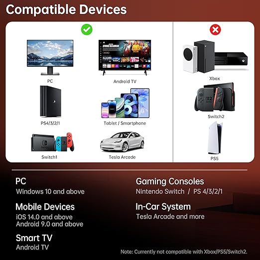GUSGU G7 Wireless Gaming Controller with Interactive Screen, 1000Hz Polling Rate, Hall Joysticks & Triggers, 4 Programmable Buttons, Compatible with PC, Switch1, PS4, iOS, Android, Gray