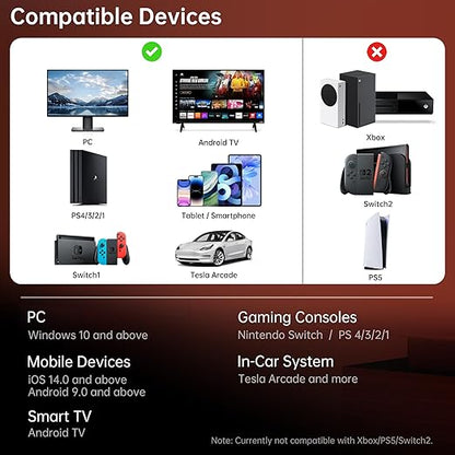 GUSGU G7 Wireless Gaming Controller with Interactive Screen, 1000Hz Polling Rate, Hall Joysticks & Triggers, 4 Programmable Buttons, Compatible with PC, Switch1, PS4, iOS, Android, Gray