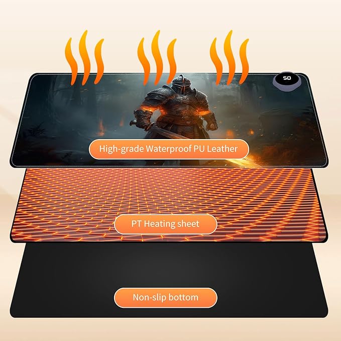 Small Heated Desk Pad 23.6" x 14.2" – Compact Electric Mouse Pad with 3 Heating Levels, Auto Shut-Off, Waterproof PU Surface, Plug-in Warmer for Office or Home Use, Fire Warrior