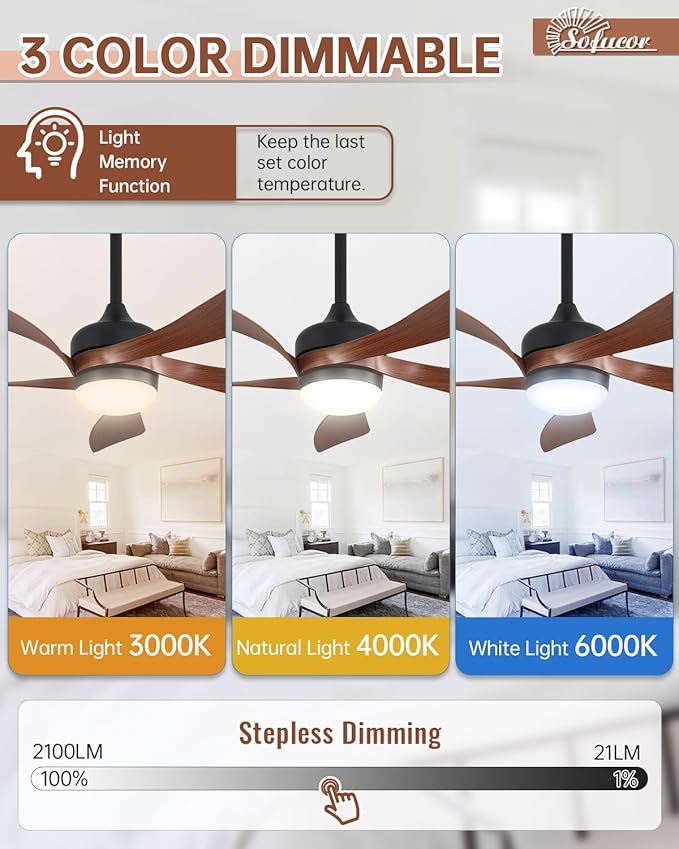 Sofucor 45" Smart Ceiling Fan, Indoor/Outdoor Ceiling Fans with Lights and Remote, Work with Alexa/Google/App, 3-Color Light 6-Speed Timing Reversible DC Motor for Bedroom Living Room Patio