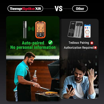 ThermoPro TempSpike 2000FT Wireless Meat Thermometer Digital with 2 Ultra-Thin Meat Probe, Grill Thermometer Wireless for Rotisserie, Smoker, BBQ, Steak Grilling Accessory, Kitchen Cooking Thermometer