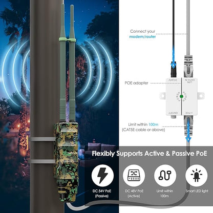 WAVLINK AC1200 Outdoor Long Range Wi-Fi Extender,Dual Band Outdoor Access Point with Active/Passive PoE,WAN/LAN Port,IP67 Waterproof,Supports AP/Router/Repeater Mode,2x7dBi Antennas-Greenwood