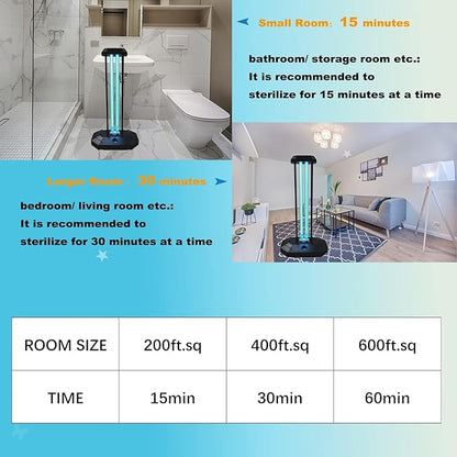 BAIMNOCM UVC Lamp 38W, UV Light Sanitizer Bulb, Ozone Germicidal lamp with Remote Control Timer for Bathroom Basement Household Area