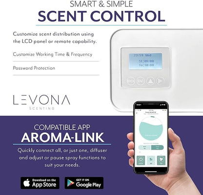 Levona Scent Essential Oil - Fresh Aroma for Home, Office, Hotel & Spa, Perfect in Humidifiers and Diffusers, Luxury Fragrance, with Bergamot, Pine, Rose, Earthy Notes - 10ml/ 0.33 fl oz, Miami Dreams