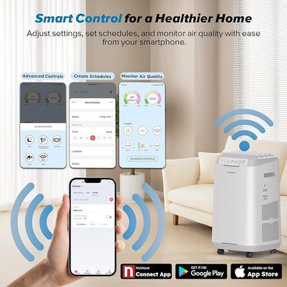 Nuwave Forever Smart Air Purifier for Home, Never Replace Air Filter System, Patented 7-Stage Filtration, Cleans Large Room up to 2,002 Sq Ft, Adjustable Flow Panel, Washable & Reusable Filters