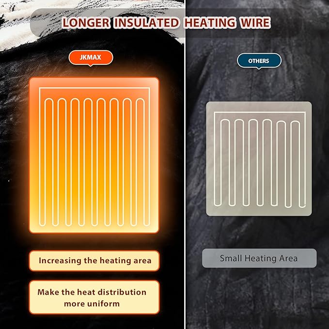Heated Electric Blanket Throw Size - 50"x60" Flannel Heating Blanket with 10 Heating Levels & 5 Time Settings Over-Heat Protection, Winter Warmer for Adults with ETL Certification（Black）