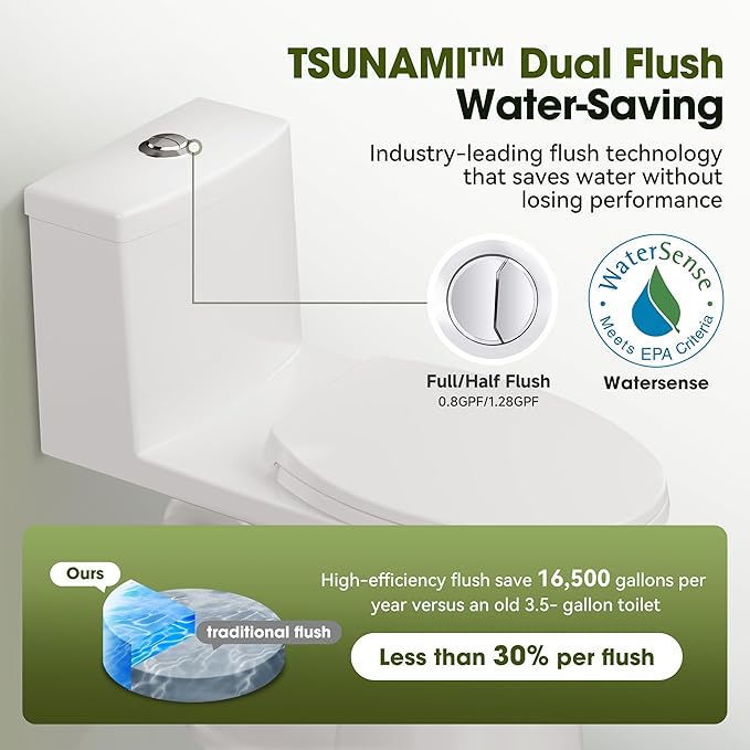 One piece Toilets for Bathroom, 17“ ADA Comfort Height Toilets, 0.8/1.28 GPF Dual Flush Toilet, Nano Self-Cleaning Glaze, WaterSense Certified, Easy to Clean & Install, 12" Rough-In