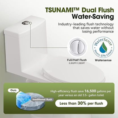 One piece Toilets for Bathroom, 17“ ADA Comfort Height Toilets, 0.8/1.28 GPF Dual Flush Toilet, Nano Self-Cleaning Glaze, WaterSense Certified, Easy to Clean & Install, 12" Rough-In