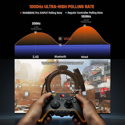 BIGBIG WON Wireless Controller, Rainbow 2 Pro PC Controllers Motion Aiming, Hall Triggers, ALPS Joystick, Custom Button, 3.5mm Audio Gaming Controller for PC Windows/Android/iOS/Switch Controllers