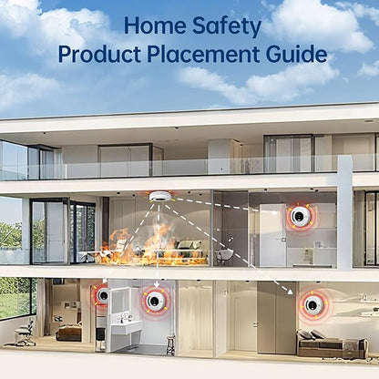 4-in-1 Carbon Monoxide Detectors, Smoke Detector, Natural Gas Detector, Propane Detector, CH4/LPG/Smoke and Carbon Monoxide Detector,Battery Powered,LED Indicator,Natural Gas Leak Detector for Home,RV