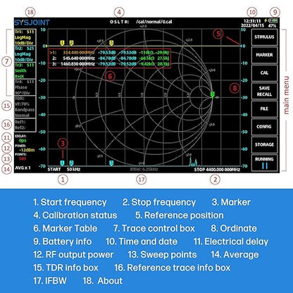 AURSINC 7inch NanoVNA SV4401A Vector Network Analyzer, 50KHz-4.4GHz Antenna Analyzer with 6700mAh Battery 8GB Storage Measuring S Parameters, Voltage Standing Wave Ratio, Phase, Delay, Smith Chart