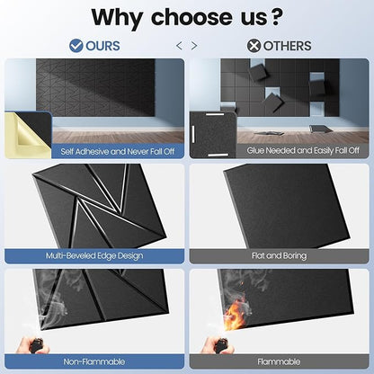22 Pack Acoustic Panels with Self-Adhesive, 12"X 12"X 0.4"Sound Proof Foam Panels, Sound Panels High Density, Soundproof Wall Panels for Home Studio Office-Black