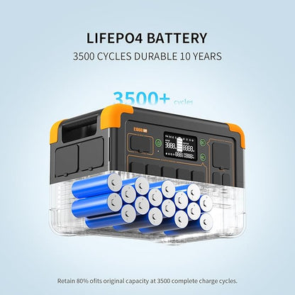 pecron Solar Generator E1000LFP with 3072Wh Extra Battery Expandable to 4096Wh, 1024Wh/1800W LiFePO4 Battery Backup, Portable Power Station Fast Charging for Emergencies, Camping, RV, Home Use