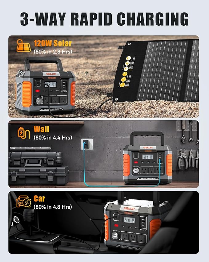 BALDR Portable Power Station, 500W Output, 288Wh Capacity, AC Outlet, USB Ports, Solar Charging Generator for Home Camping Emergency Use.…