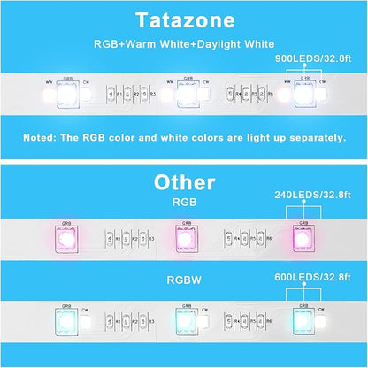RGBWW Smart LED Strip Lights, 32.8ft Tunable White 3000K to 6500K+RGB WiFi Led Light Strips Work with Alexa Google, Music Sync Color Changing Indoor Rope Lights for Kitchen, Room, Cabinet