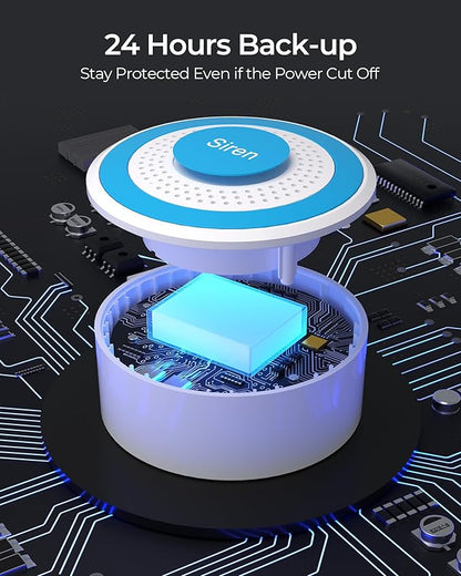 WiFi Door Alarm System, Wireless Alarm System 8 Piece Kit with Phone APP Alert Siren Door Window Sensor Motion Sensor
