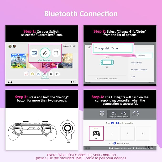 NexiGo Wireless Controller (No Deadzone) for Switch 2 and Switch, Bluetooth Controllers for Nintendo Switch with Vibration, Motion, Turbo and LED Light (Pink Unicorn)